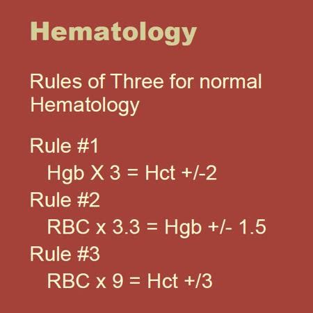 hemoglobin content is assessed in the laboratory by analyzing|rule of 3 in hematology.